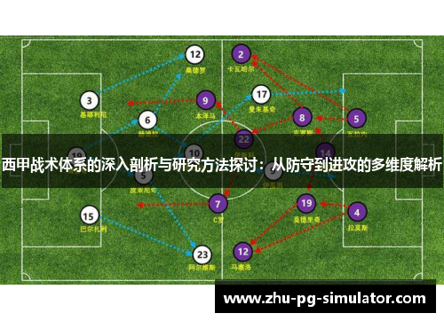 西甲战术体系的深入剖析与研究方法探讨：从防守到进攻的多维度解析
