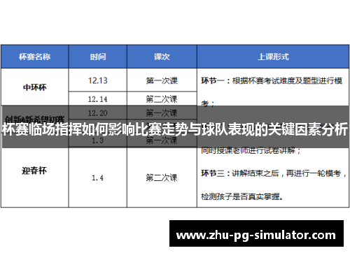 杯赛临场指挥如何影响比赛走势与球队表现的关键因素分析 杯赛临场指挥如何影响比赛走势与球队表现的关键因素分析