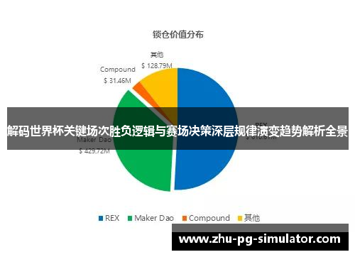 解码世界杯关键场次胜负逻辑与赛场决策深层规律演变趋势解析全景