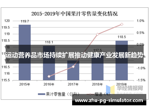 运动营养品市场持续扩展推动健康产业发展新趋势