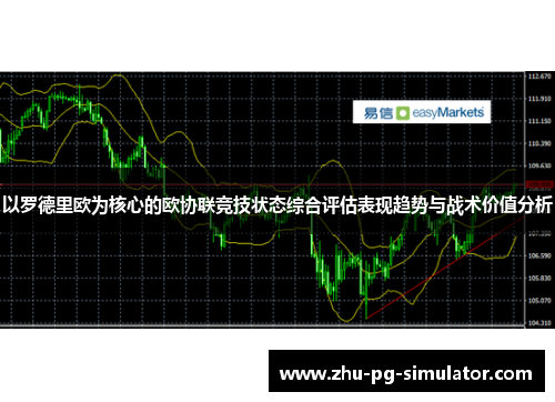 以罗德里欧为核心的欧协联竞技状态综合评估表现趋势与战术价值分析 以罗德里欧为核心的欧协联竞技状态综合评估表现趋势与战术价值分析