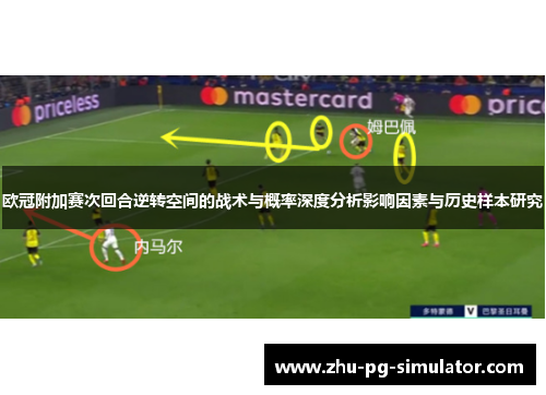欧冠附加赛次回合逆转空间的战术与概率深度分析影响因素与历史样本研究 欧冠附加赛次回合逆转空间的战术与概率深度分析影响因素与历史样本研究